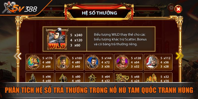 Phân tích hệ số trả thưởng trong nổ hũ Tam Quốc Tranh Hùng